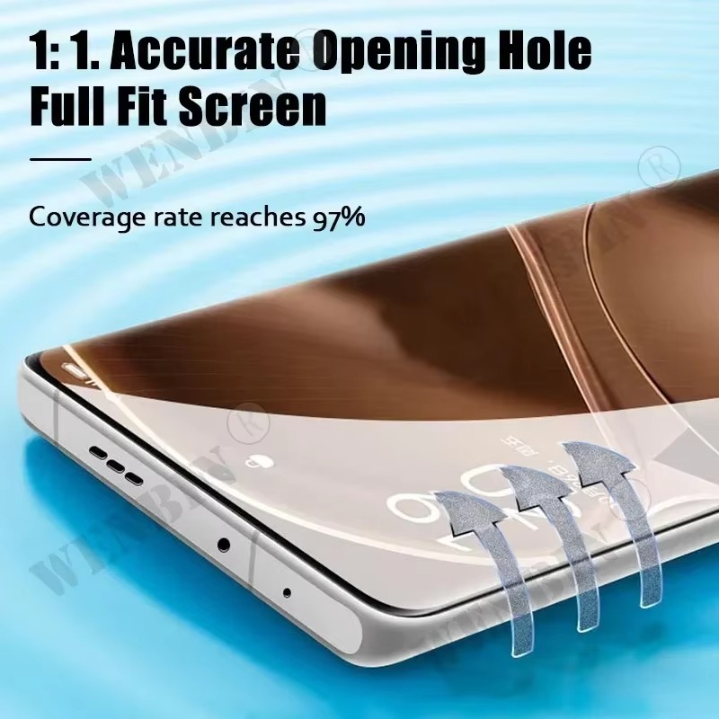 5 Pcs Hydrogel Film For Realme - Realme C67 review and price