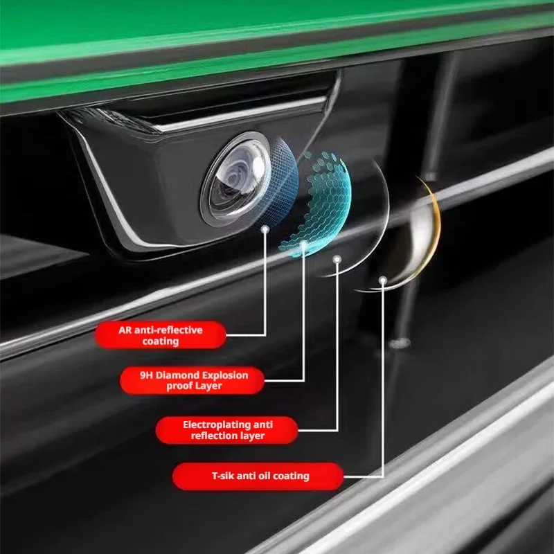 2026 New 2Pcs Car Camera Lens  - Camera Lens Protector review and price