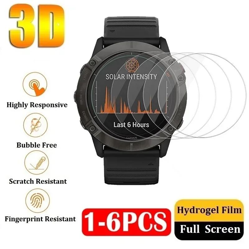 Protective Hydrogel Film on Ga - Hydrogel Screen Protector review and price