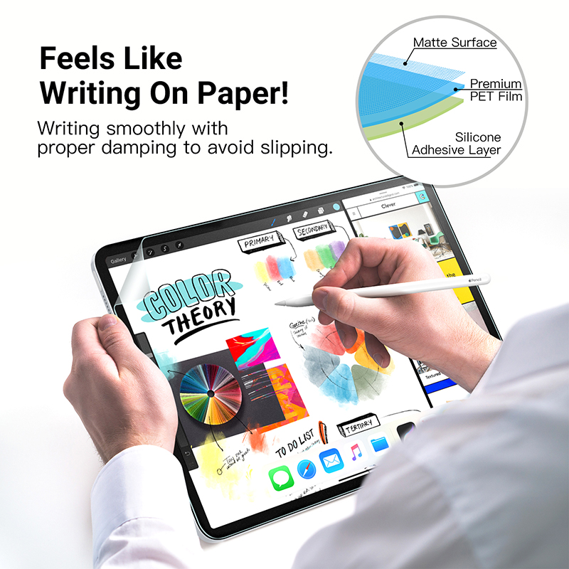 Paper Screen Protector Like Fi - Matte Anti Glare Screen review and price