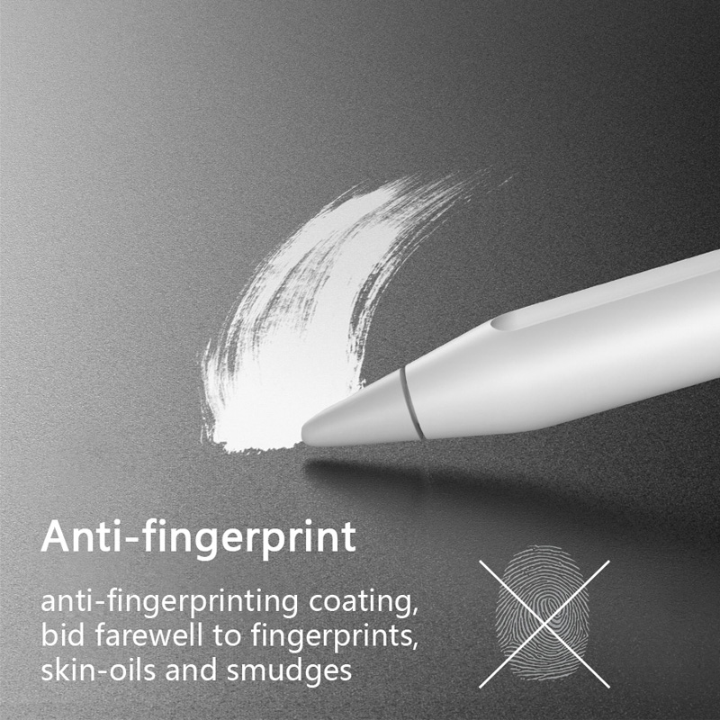 Paper Screen Protector Like Fi - Matte Anti Glare Screen review and price