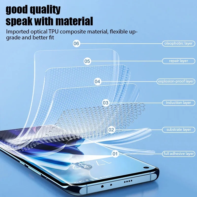 3Pcs Hydrogel Film For Vivo Y0 - Vivo Y28 review and price