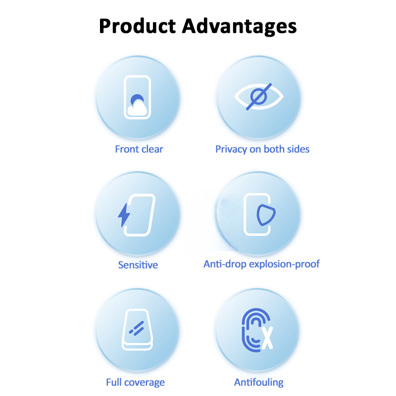 2Pcs Anti-Spy Privacy Screen P - Realme C67 review and price